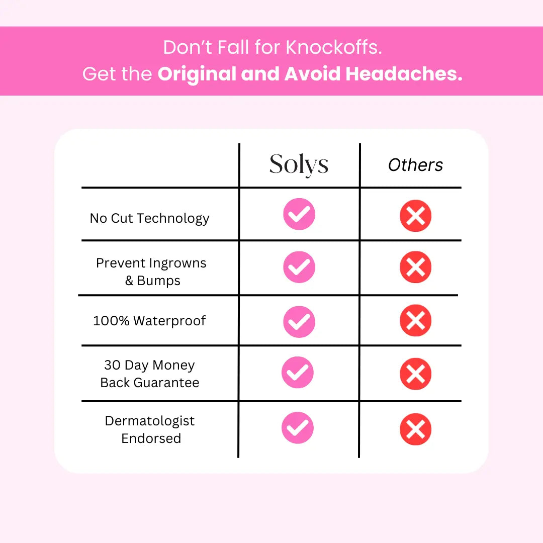 Electric Shaver | Close, Comfortable & Irritation-Free Grooming - TARHUS