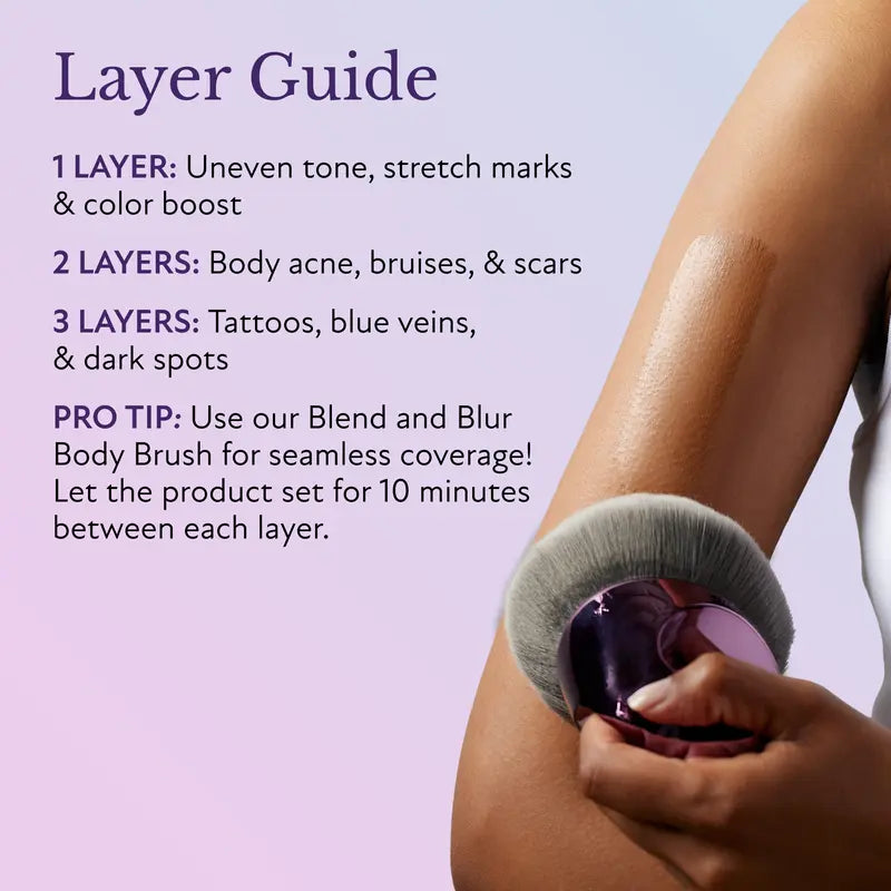 LustraSkin | Body Coverage Perfector – Flawless Radiance Meets Skincare Science TARHUS Beauty & Personal Care