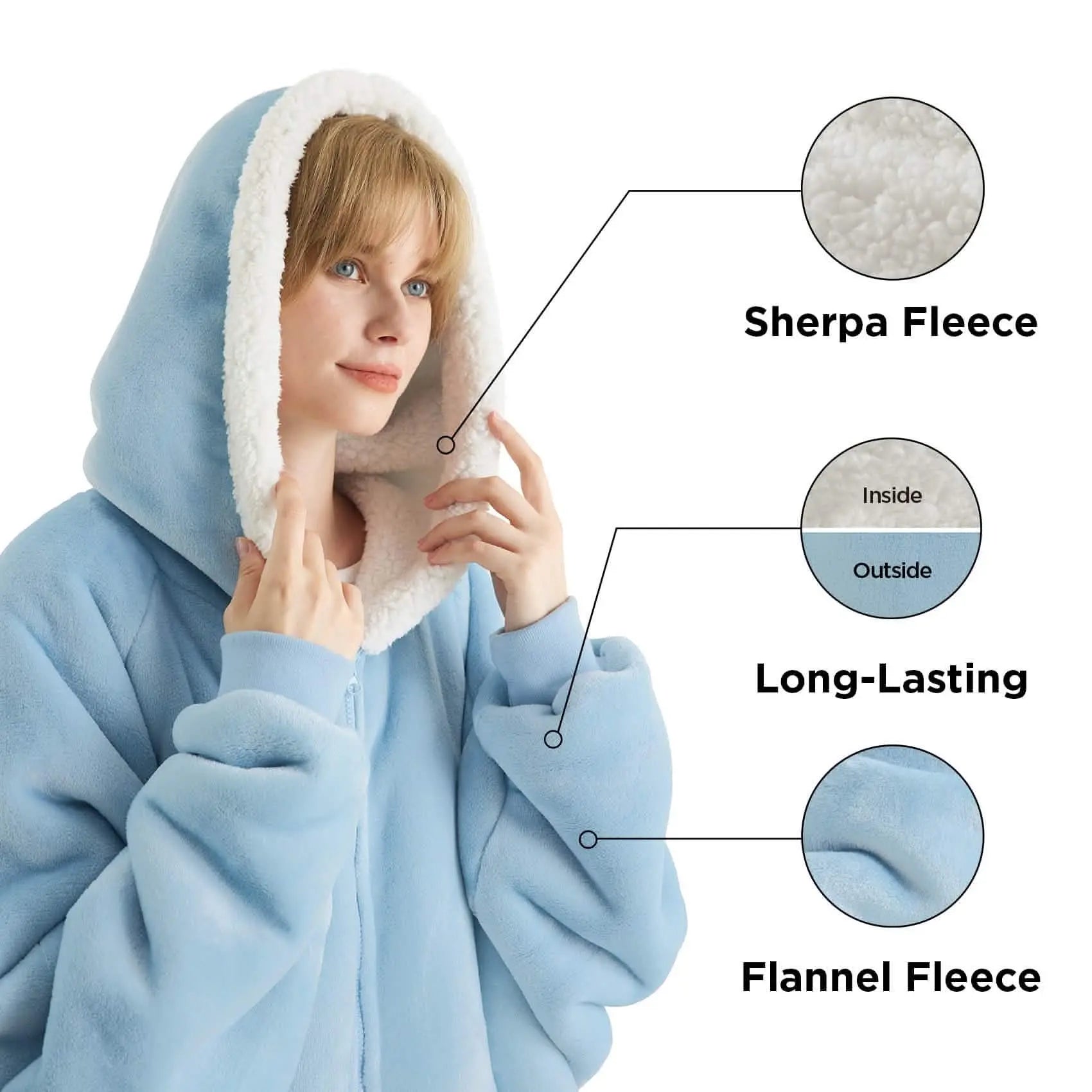 Sherpa Fleece Zippered Short Wearable Blanket Hoodie - TARHUS