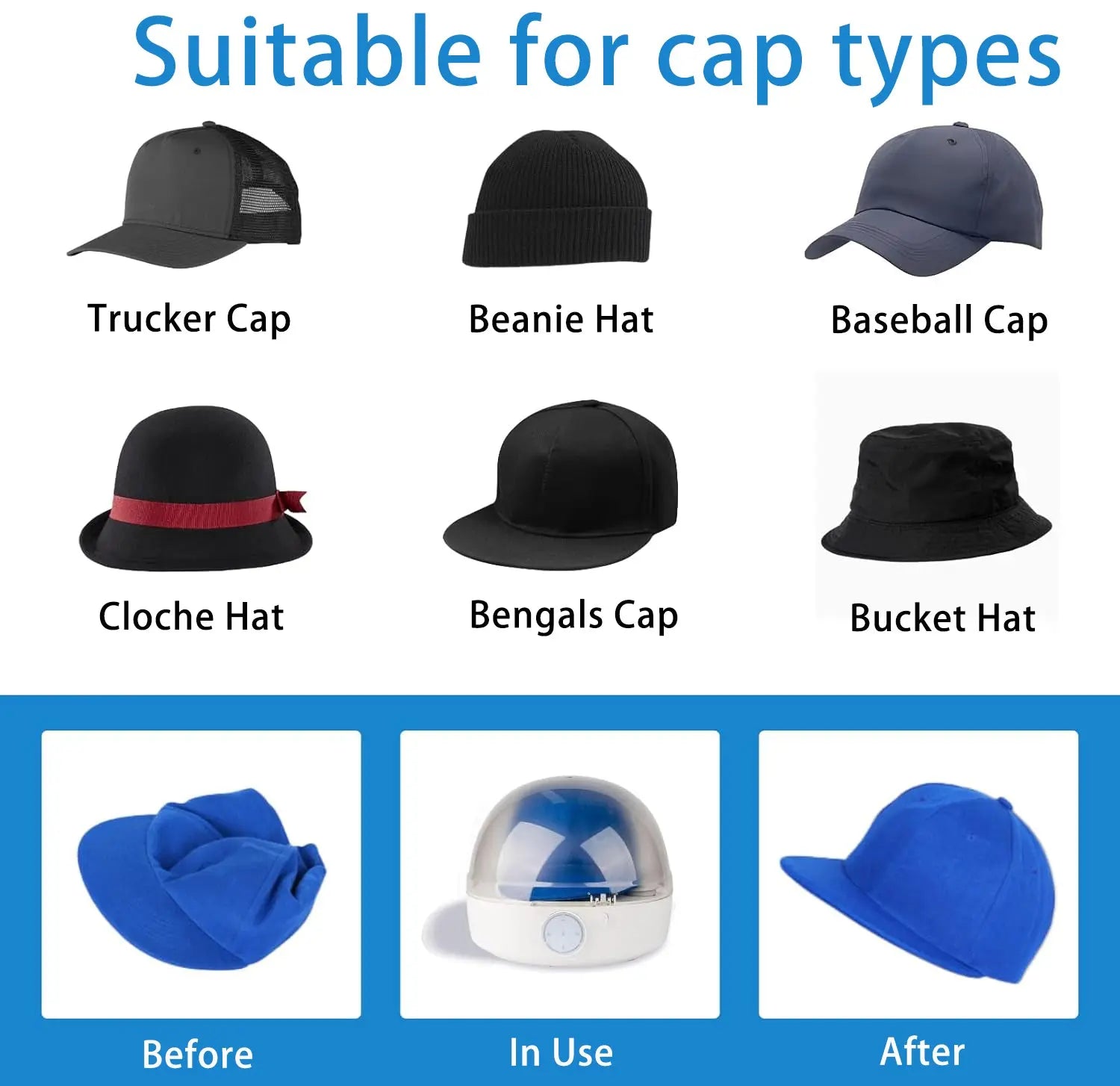 SteamCap - Automatic Hat Cleaner & Dryer - TARHUS