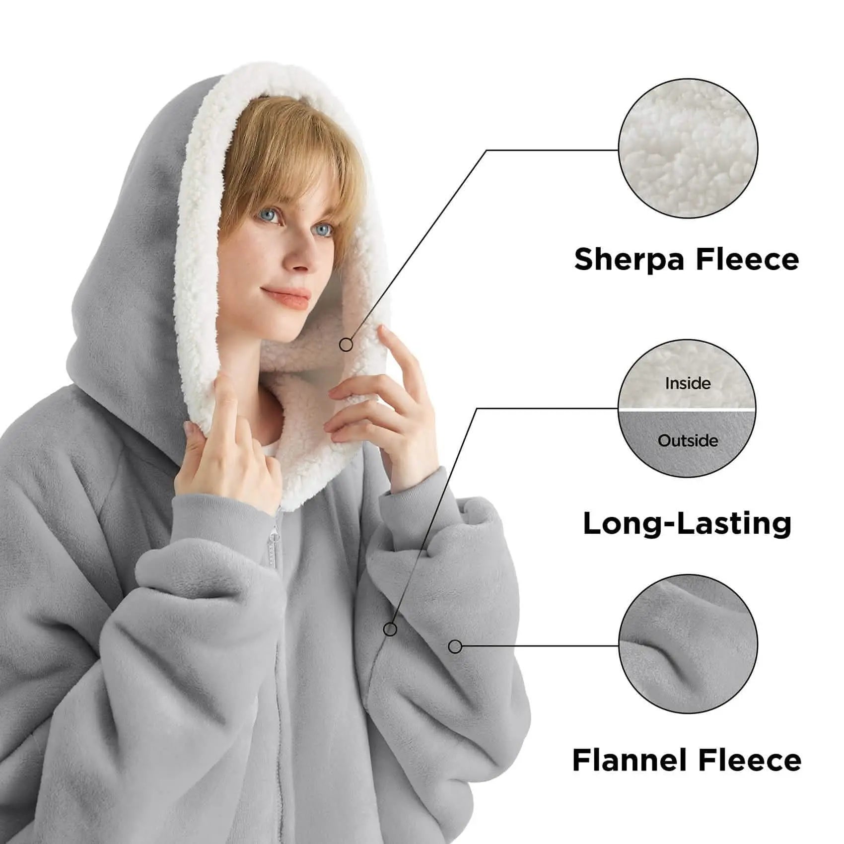 Sherpa Fleece Zippered Short Wearable Blanket Hoodie - TARHUS
