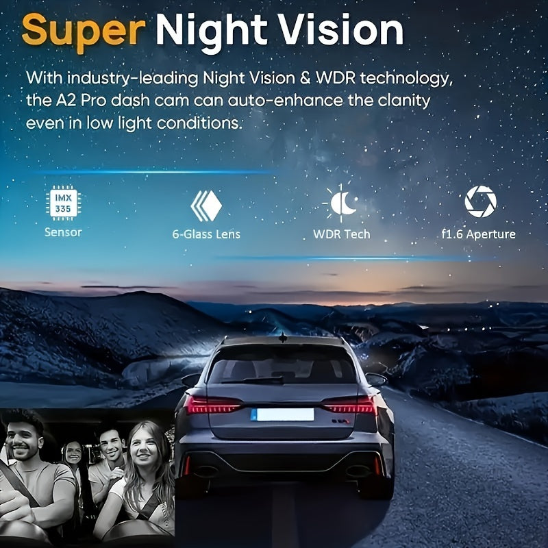 Dual Lens Dash Cam – 1080P Night Vision & Loop Recording TARHUS Electronics & Accessories