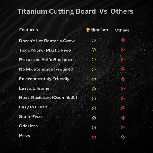 TitanEdge - Titanium Cutting Board - TARHUS