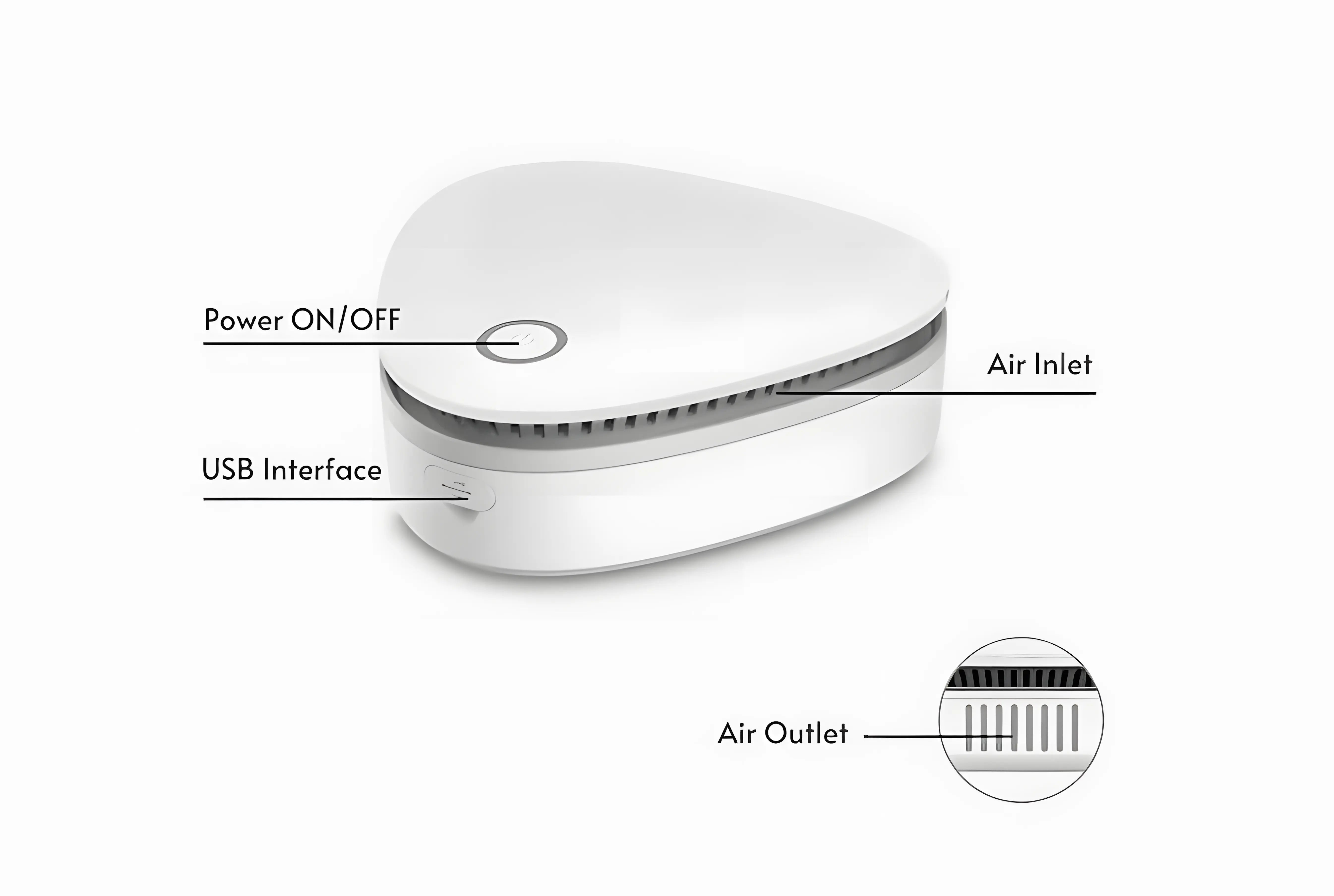 PureAir Defender™ – Eliminates Odours at the Source - TARHUS