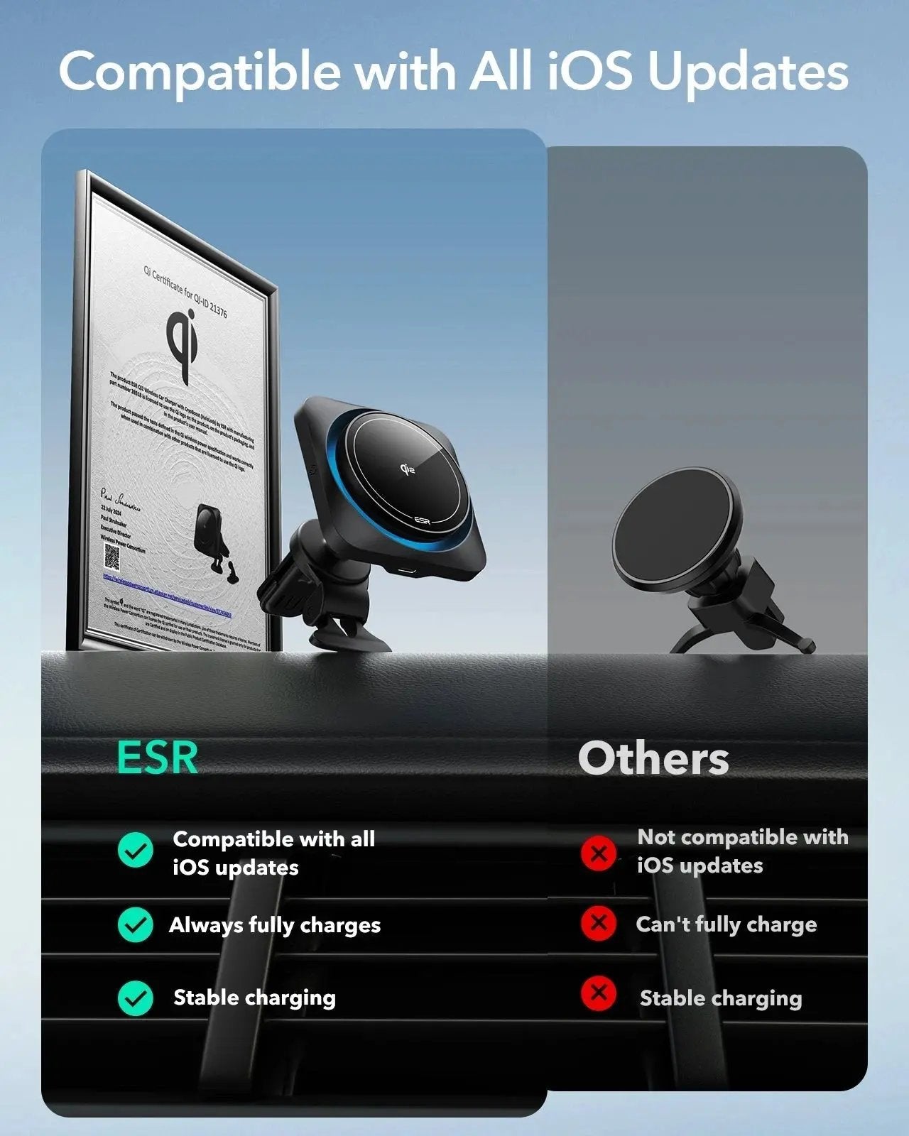 Wireless Car Charger with CryoBoost (HaloLock) - Black - TARHUS