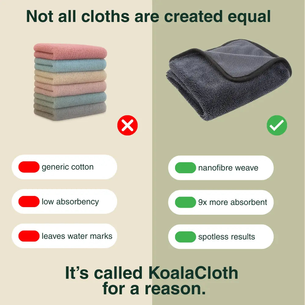 ShinyWipe - Premium Cleaning Cloth (60x40cm) - TARHUS