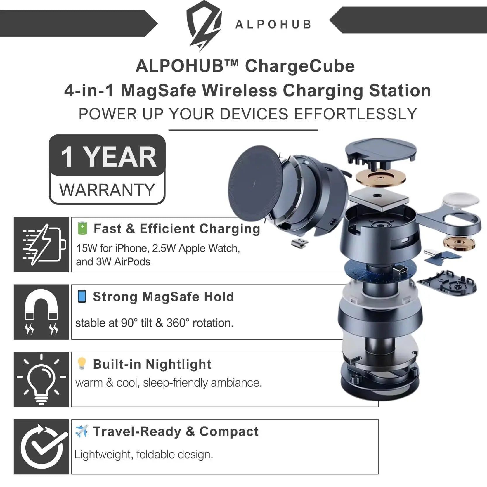 Alpohub™ MagDock Pro 4-in-1 Wireless Charging Station TARHUS Electronics & Gadgets