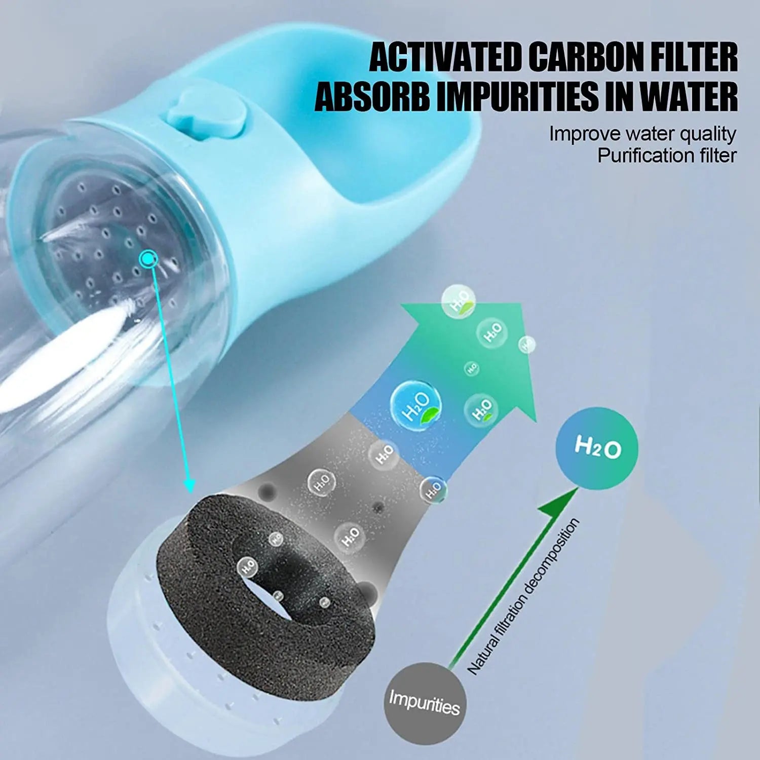 Leak-Proof Dog Water Bottle Tarhus