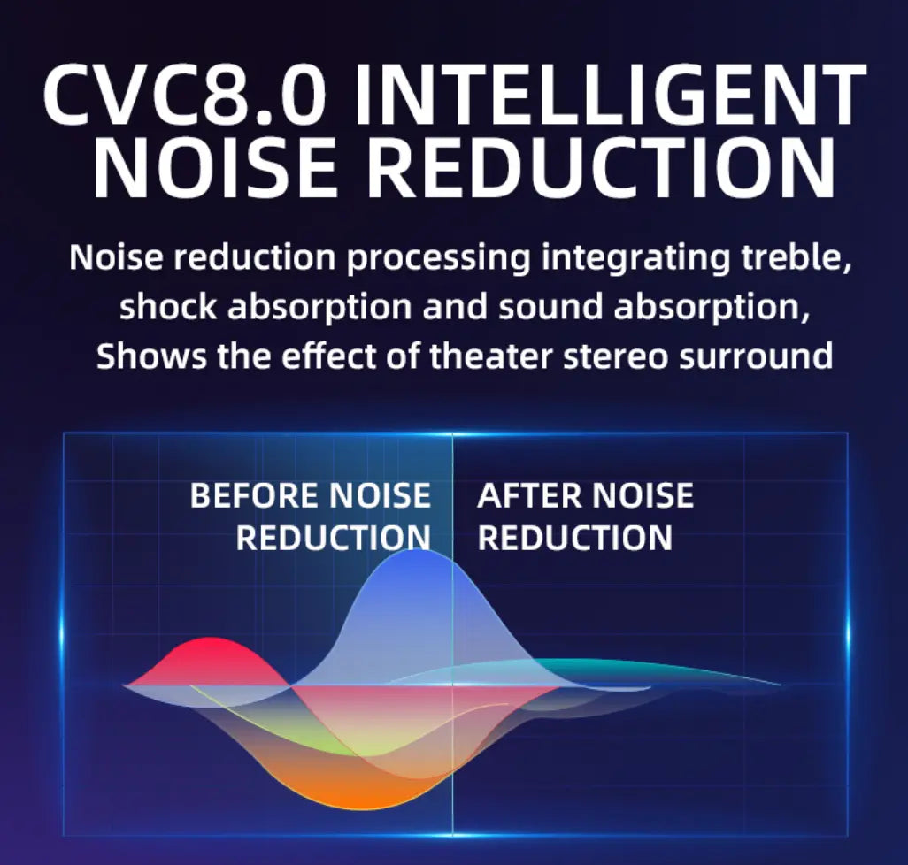 PureSound - Bluetooth Wireless Headphones Tarhus