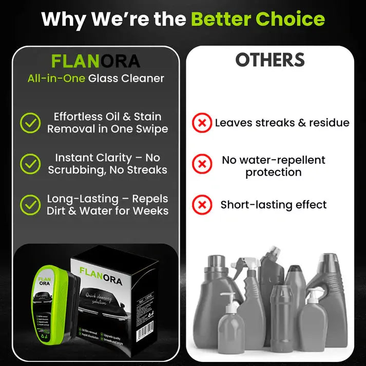 TARHUS | Car Windshield Cleaner – Anti-Fog & Streak-Free Glass Cleaning Tool TARHUS  Car, Motorcycle & Bicycle