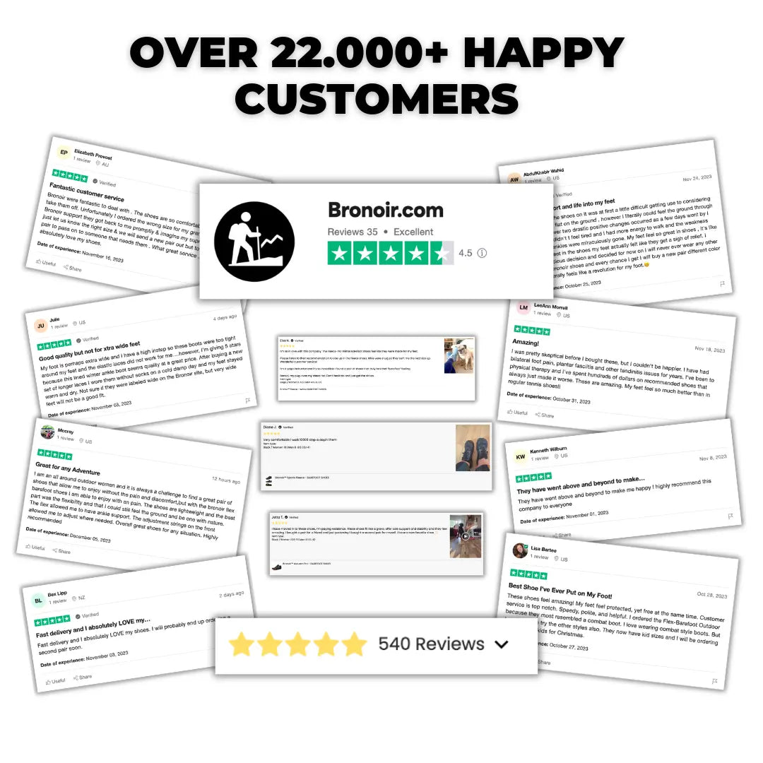 Bronoir™ Skin Pro with Copper - Grounding Allround Barefoot Shoes - TARHUS