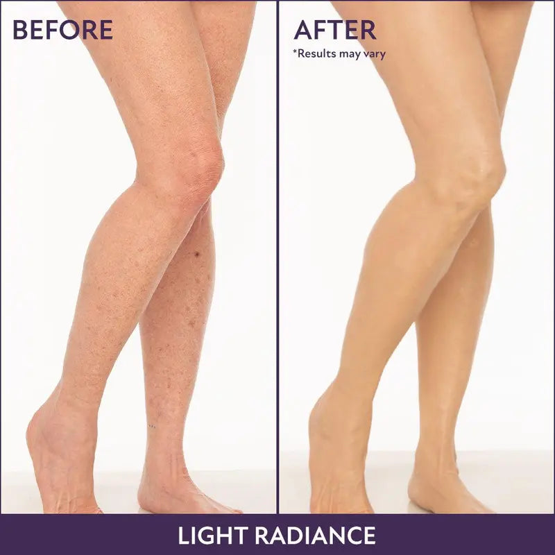 LustraSkin | Body Coverage Perfector – Flawless Radiance Meets Skincare Science TARHUS  Beauty & Personal Care