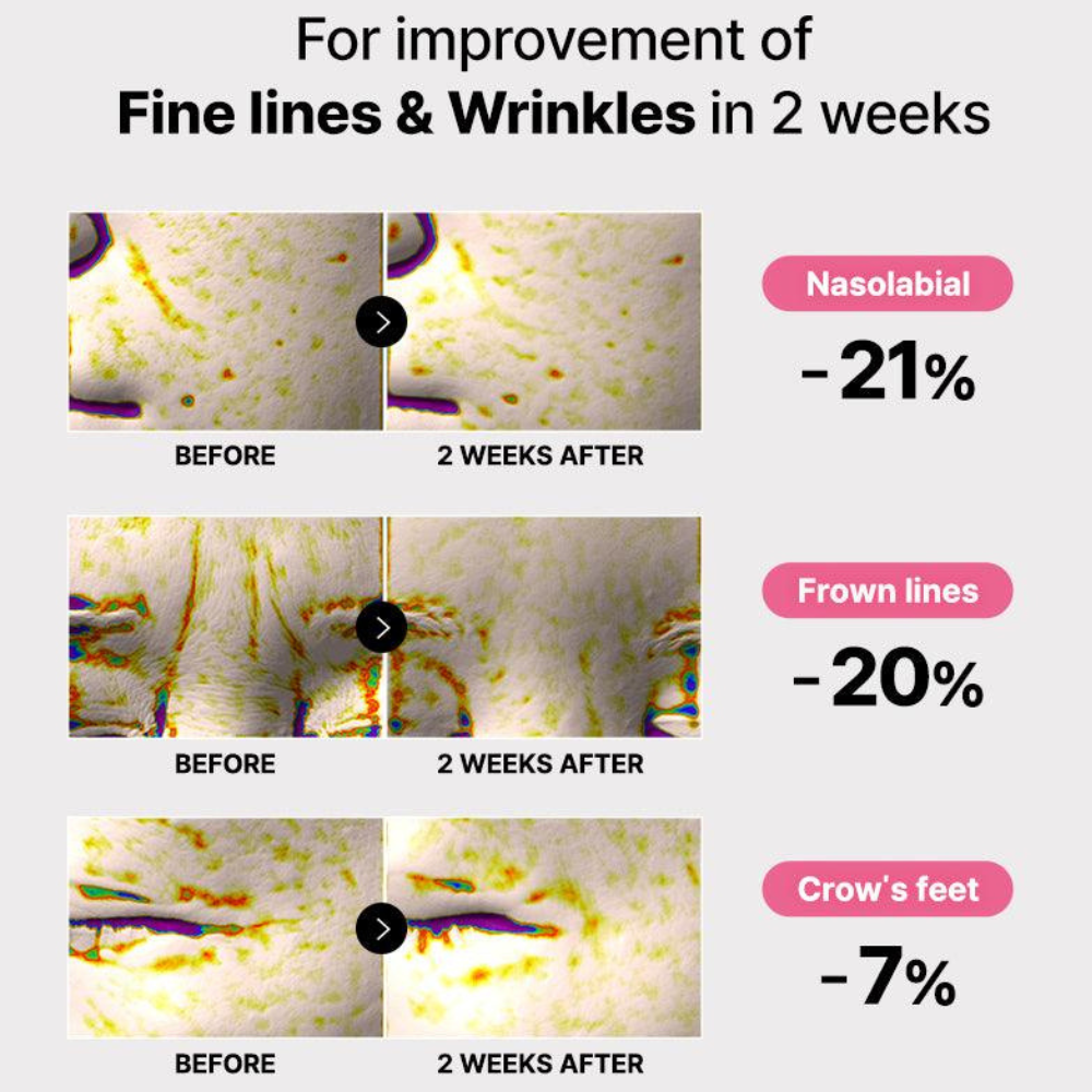 Peptide & Collagen Hydrogel Eye Patches - Under Eye Masks TARHUS  Care & Health