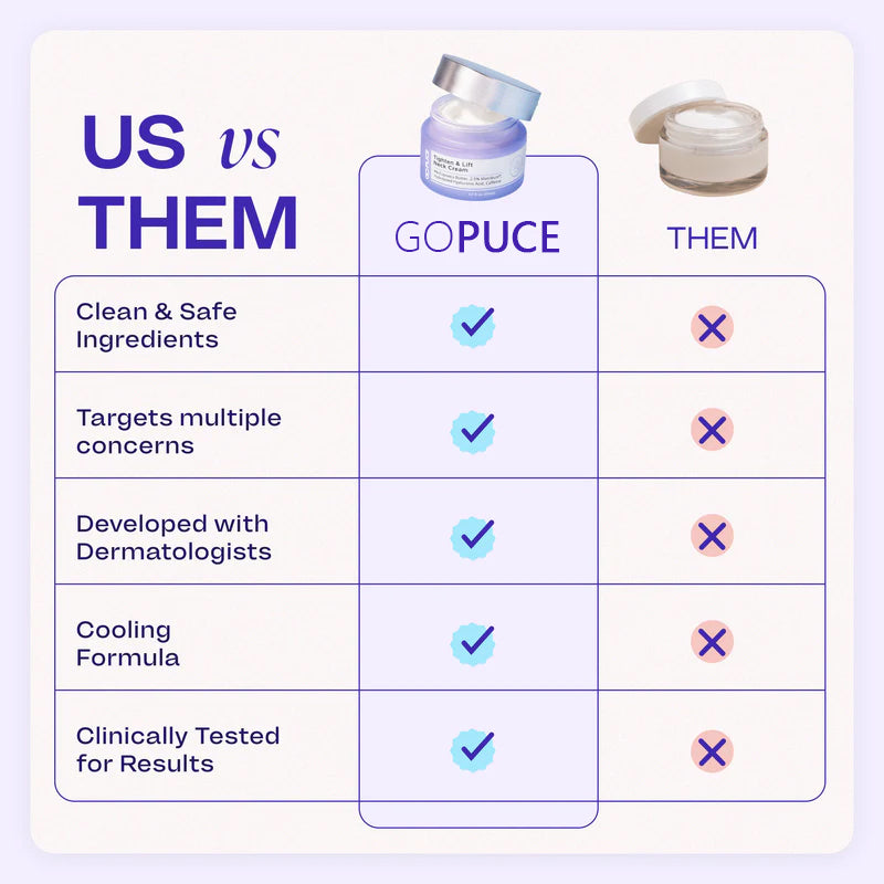 Neck Cream | Tighten & Lift – Visibly Smooth Tech Neck & Sagging Skin TARHUS  Care & Health