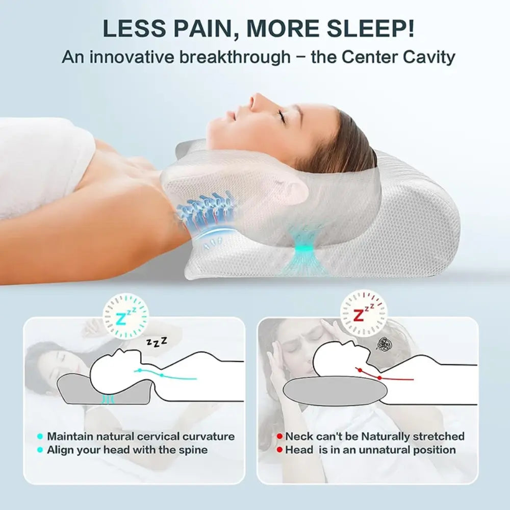 Orthopedic Neck Pillow - TARHUS
