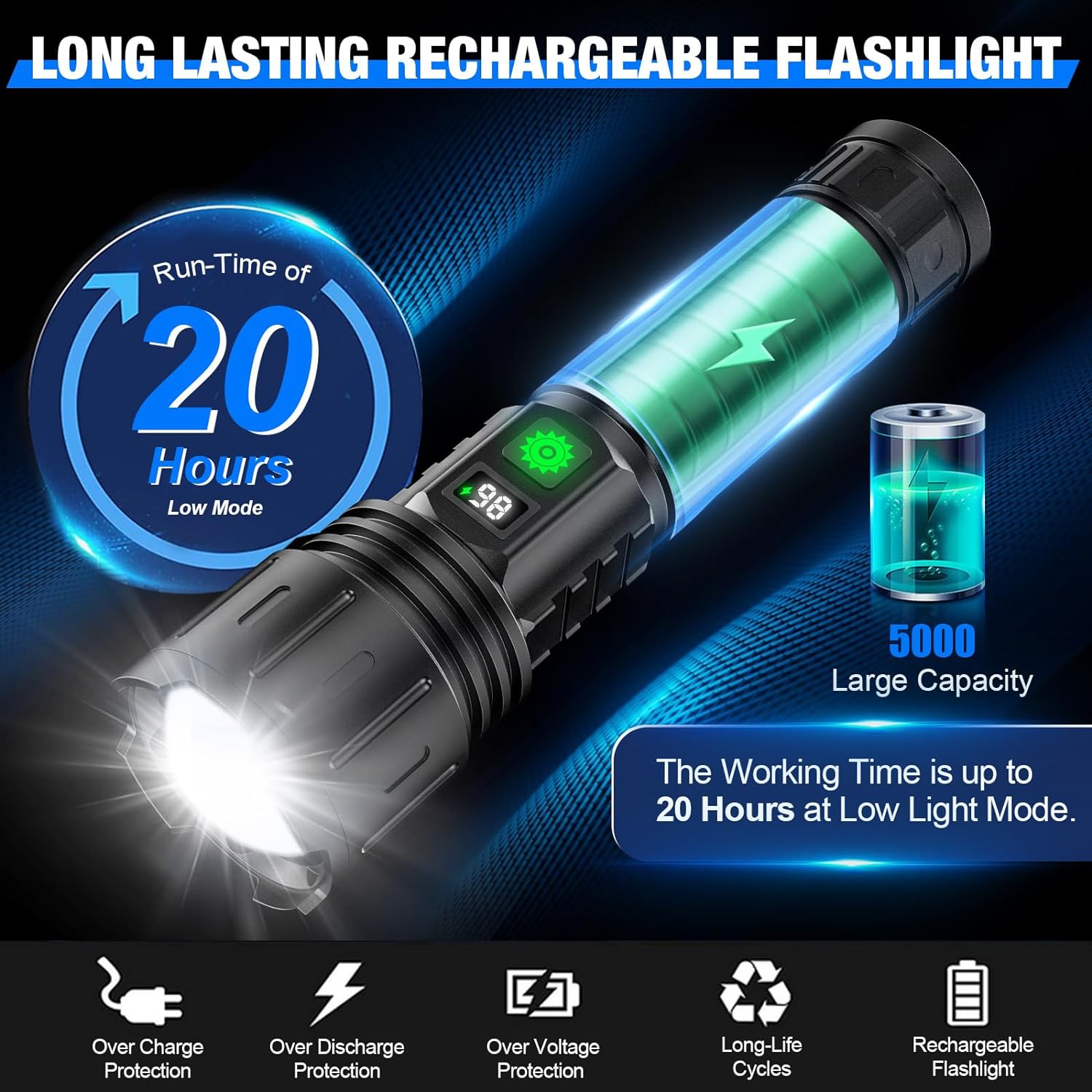 Ultra-Bright LED Flashlight – High-Lumen Rechargeable Multiple Light Modes - TARHUS