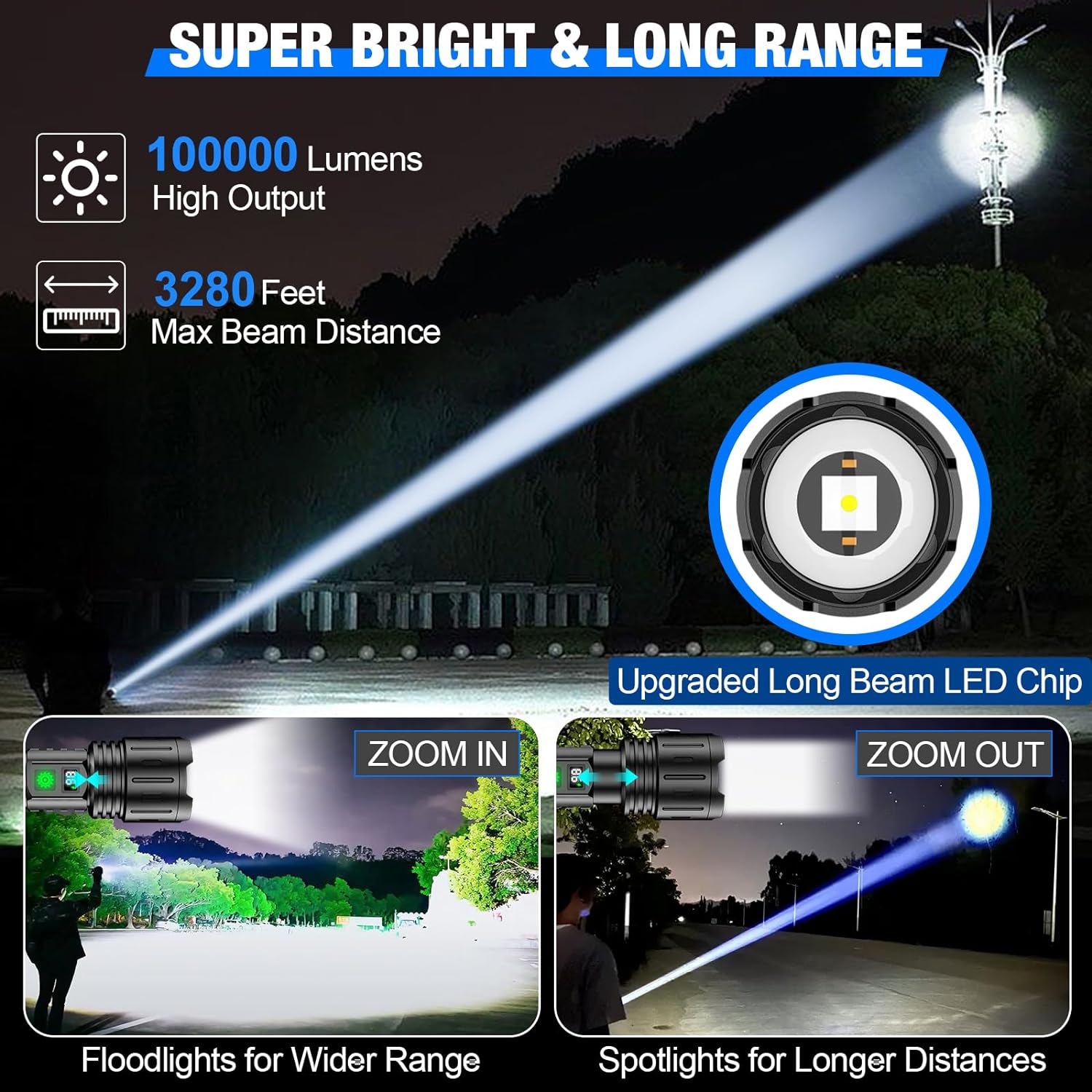 Ultra-Bright LED Flashlight – High-Lumen Rechargeable Multiple Light Modes - TARHUS