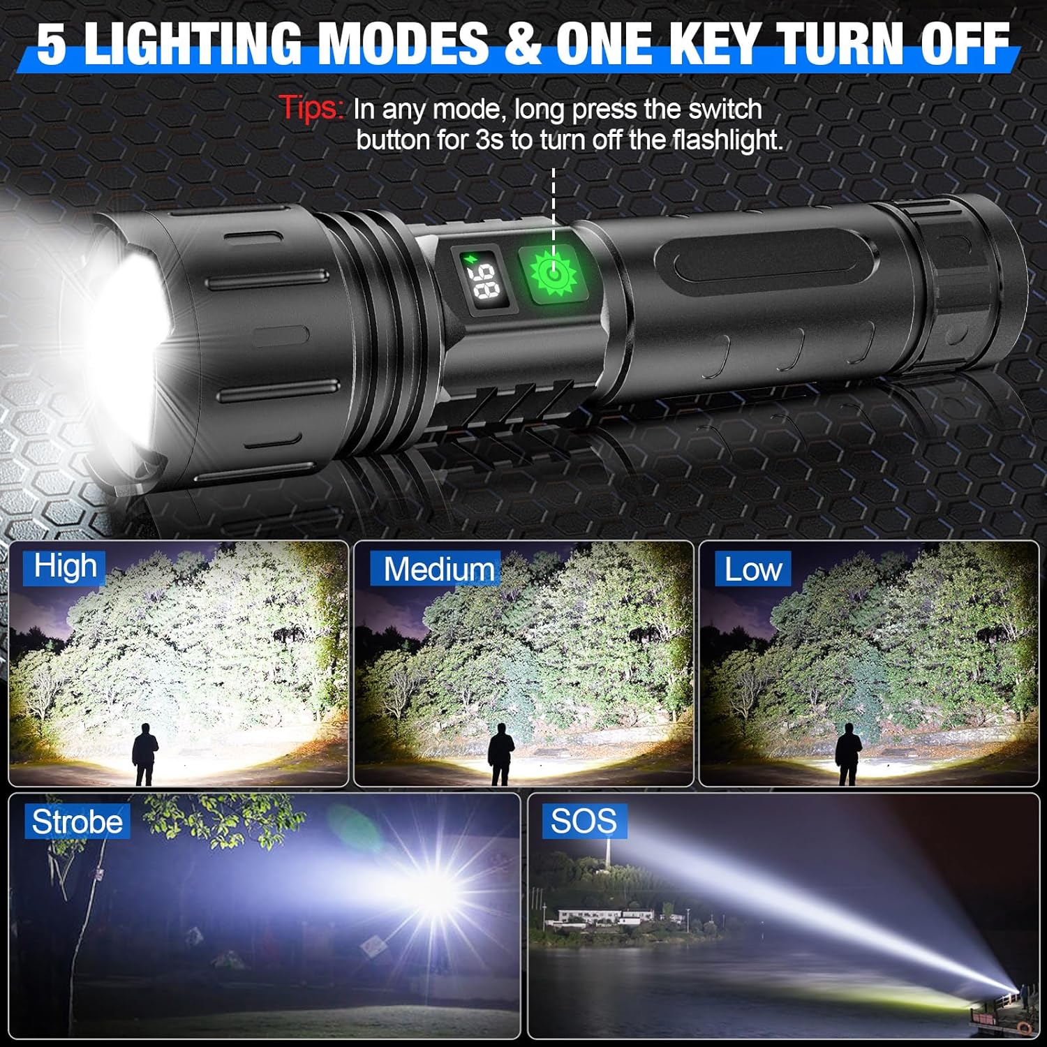 Ultra-Bright LED Flashlight – High-Lumen Rechargeable Multiple Light Modes - TARHUS