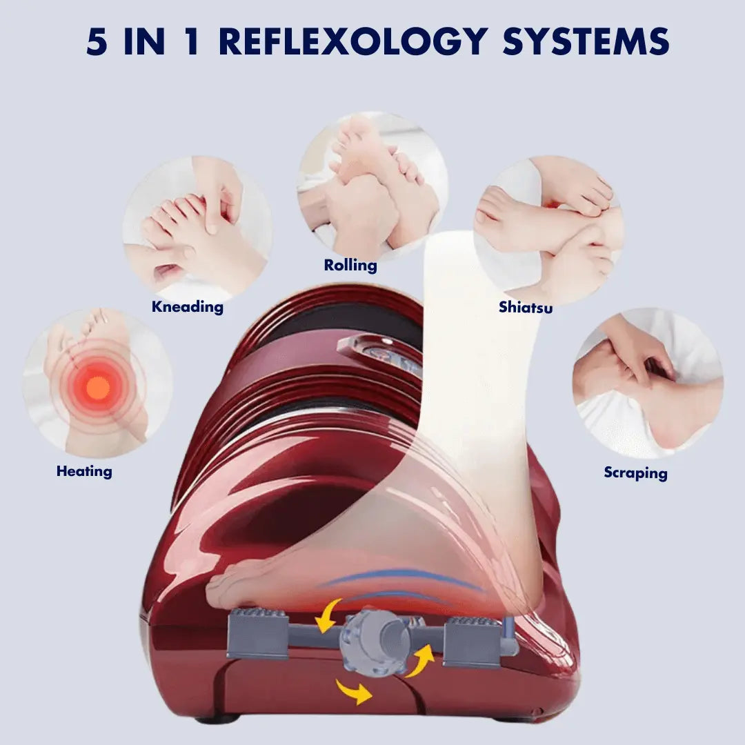 RelaxoStep Premium Foot Massager - TARHUS