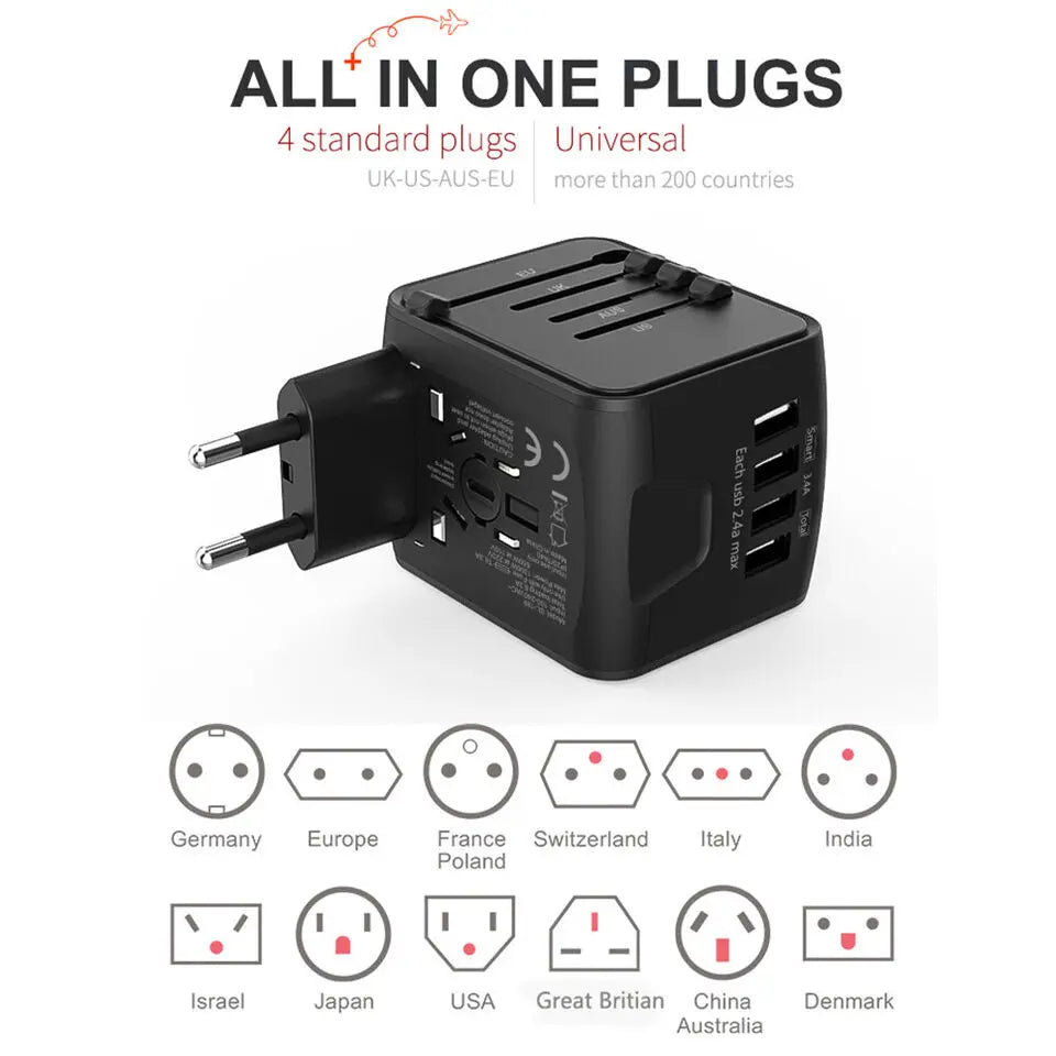 All-in-One Universal Travel Adapter – Worldwide Power Plug Converter with USB Ports for UK, EU, US, AU Outlets - TARHUS