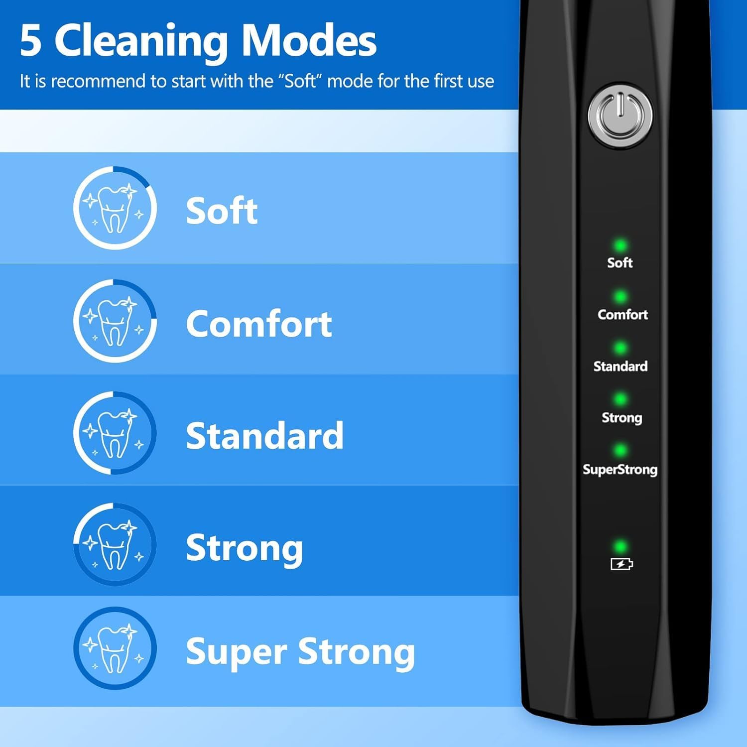 Dog & Cat Ultrasonic Tartar Remover Tooth Cleaner TARHUS  Animals & Pet Supplies