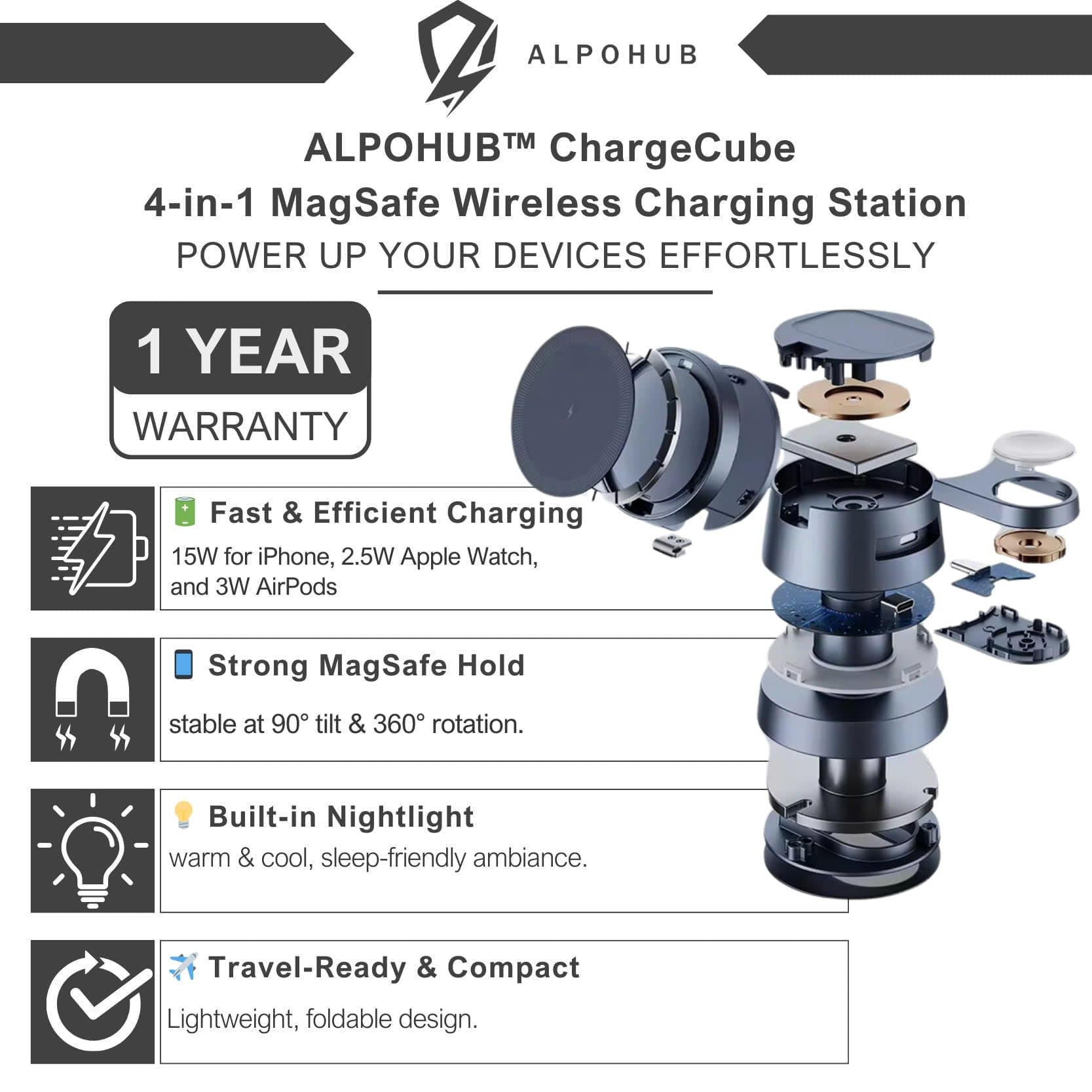 Alpohub™ MagDock Pro 4-in-1 Wireless Charging Station TARHUS  Electronics & Gadgets