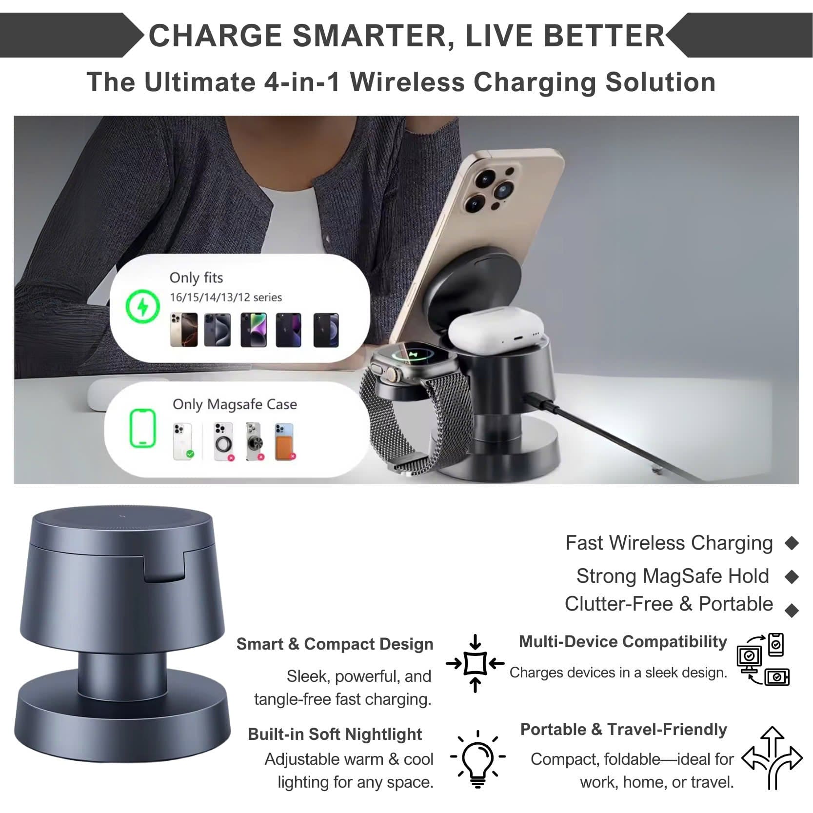 Alpohub™ MagDock Pro 4-in-1 Wireless Charging Station TARHUS  Electronics & Gadgets