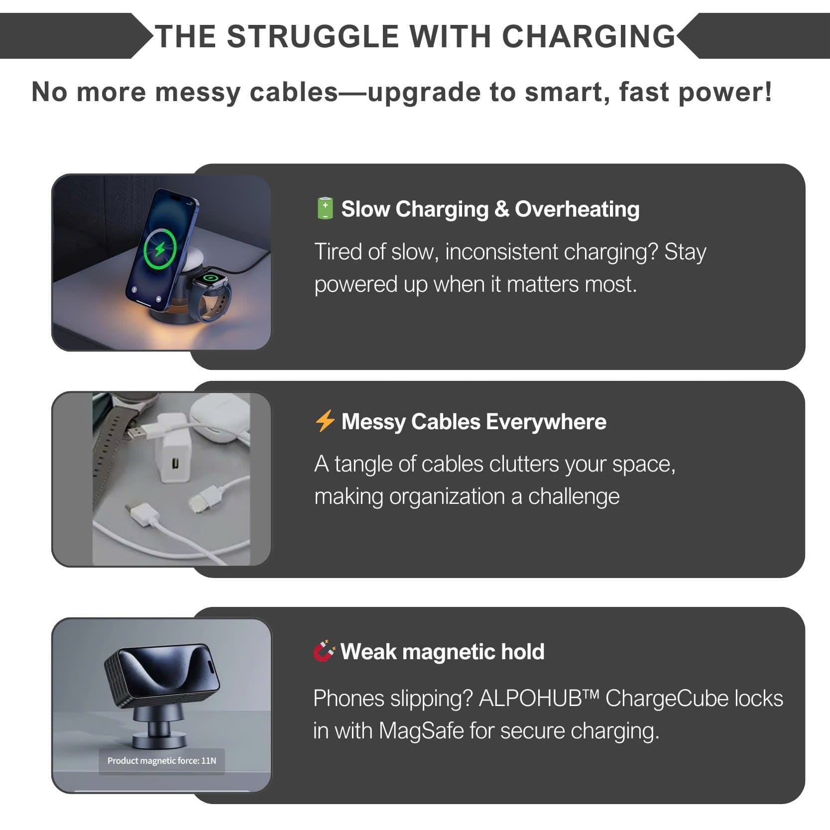 Alpohub™ MagDock Pro 4-in-1 Wireless Charging Station TARHUS  Electronics & Gadgets