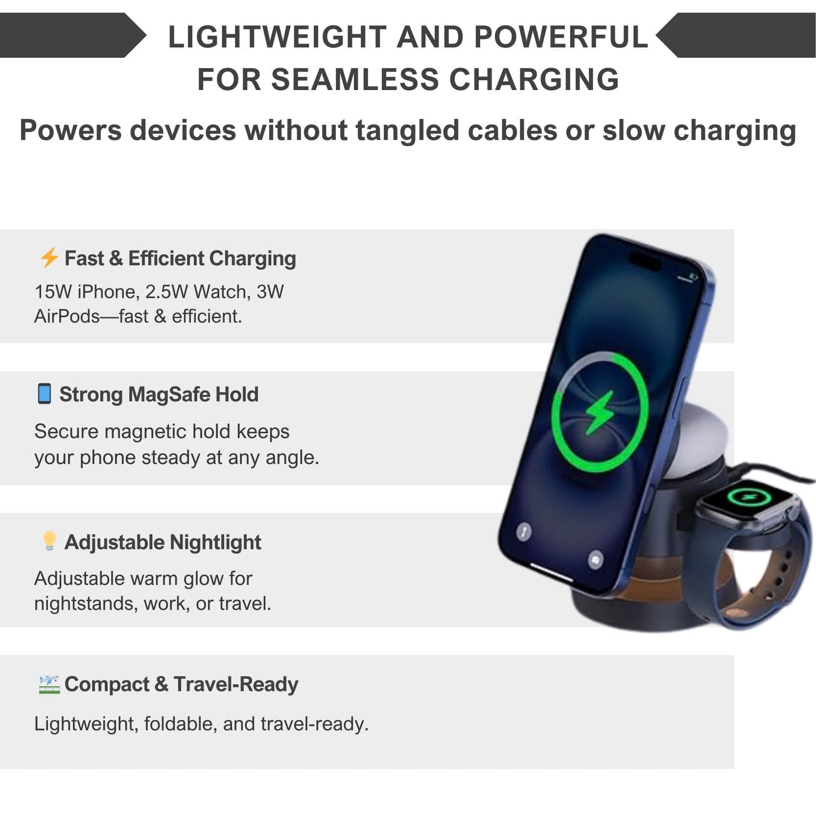 Alpohub™ MagDock Pro 4-in-1 Wireless Charging Station TARHUS  Electronics & Gadgets